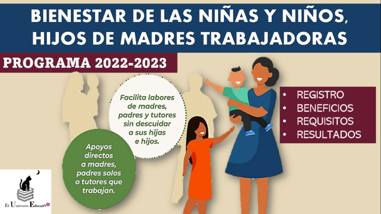 Programa De Apoyo Para El Bienestar De Las Ni As Y Ni Os Hijos De