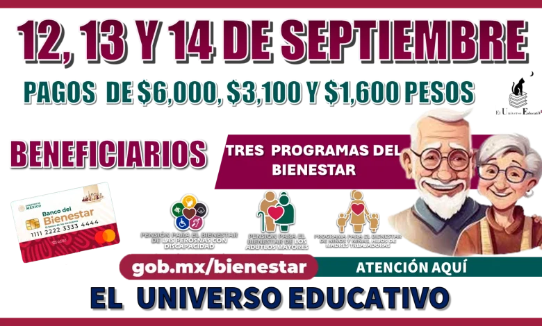 12, 13, y 14 DE SEPTIEMBRE | PAGOS DE $6,000, $3,100 Y $1,600 PESOS, BENEFICIARIOS DE LOS TRES PROGRAMAS DEL BIENESTAR, ATENCIÓN AQUÍ 