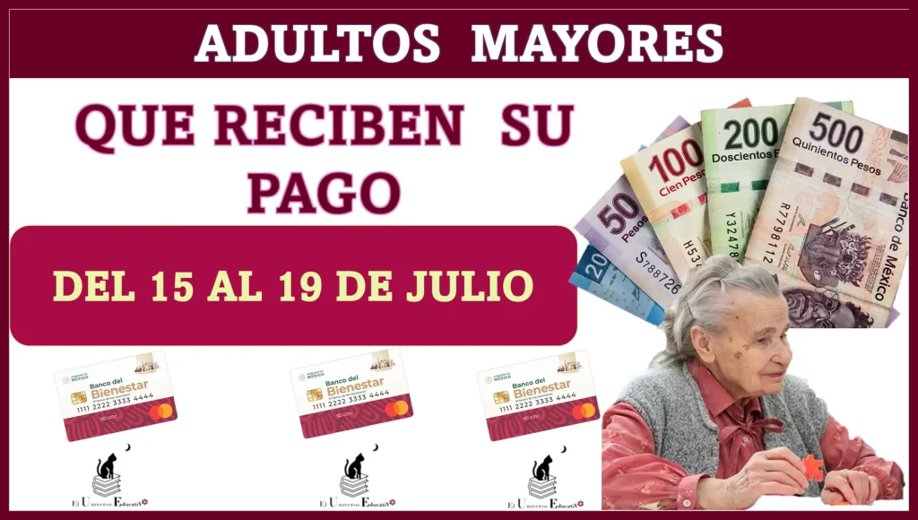 ADULTOS MAYORES QUE RECIBEN SU PAGO DEL 15 AL 19 DE JULIO PENSIÓN PARA EL BIENESTAR 