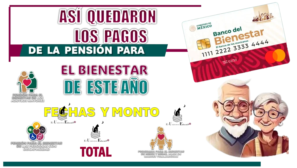 ASÍ QUEDARON LOS PAGOS DE LA PENSIÓN PARA EL BIENESTAR DE ESTE AÑO | FECHAS Y MONTO TOTAL 