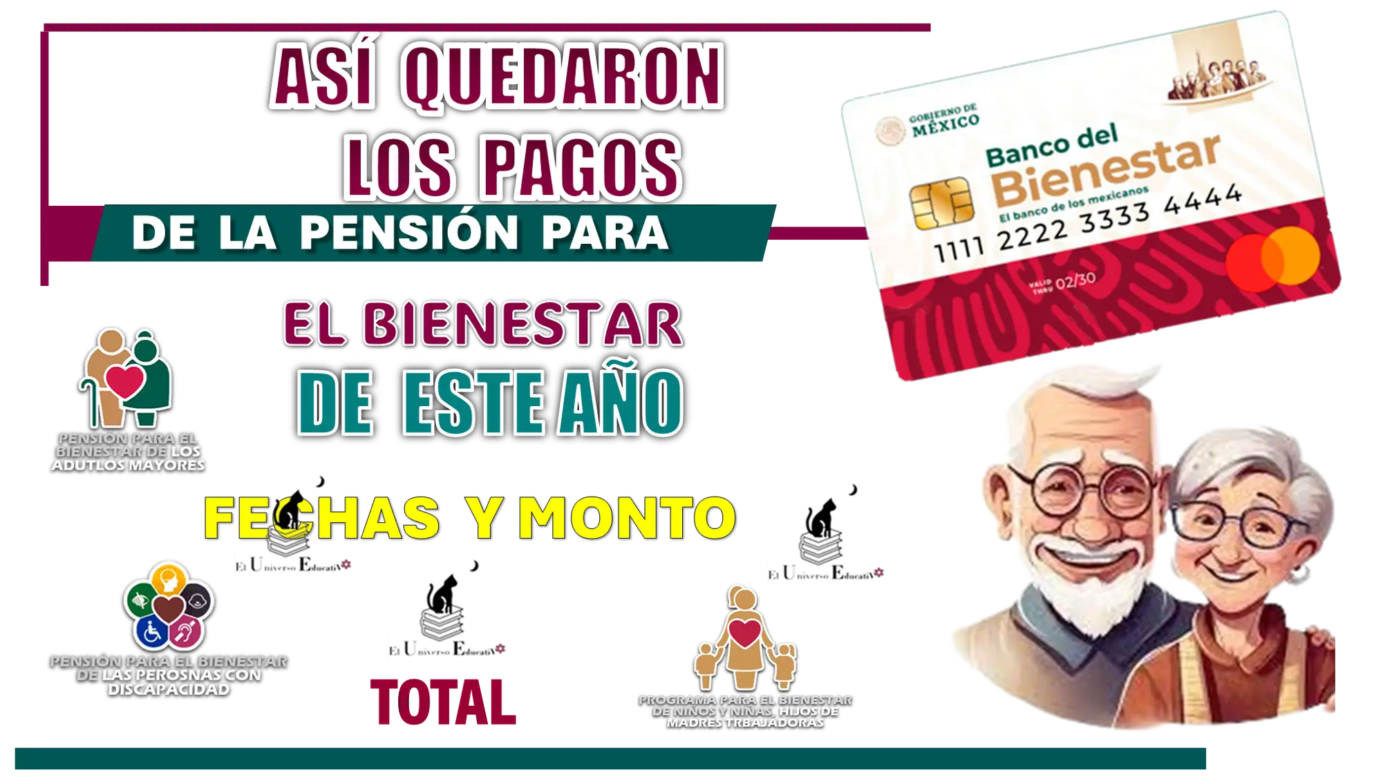 ASÍ QUEDARON LOS PAGOS DE LA PENSIÓN PARA EL BIENESTAR DE ESTE AÑO | FECHAS Y MONTO TOTAL 