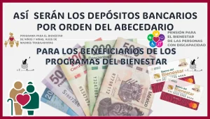 ASÍ SERÁN LOS DEPÓSITOS POR ORDEN DEL ABECEDARIO PARA LOS BENEFICIARIOS DE LOS PROGRAMAS DEL BIENESTAR | MES DE JULIO