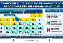 AVANCE EN EL CALENDARIO DE PAGOS DE LOS PROGRAMAS DEL BIENESTAR: MAYO 2026