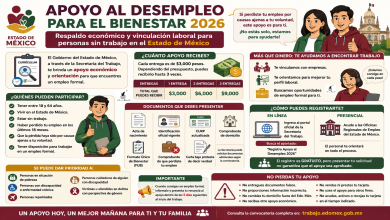 Apoyo al Desempleo para el Bienestar 2026: así funciona el programa que brinda respaldo económico a personas sin trabajo en el Estado de México