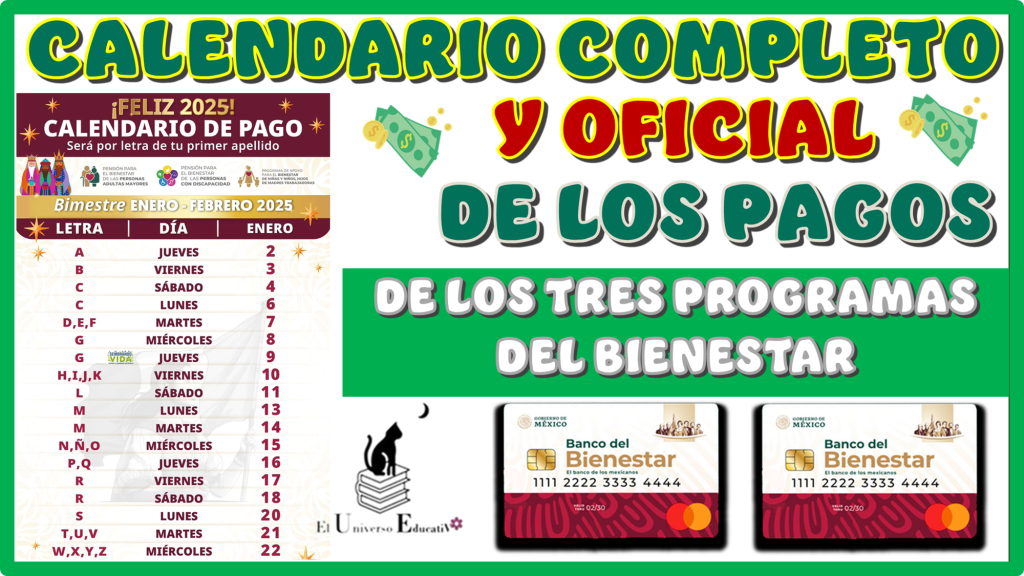 CALENDARIO COMPLETO Y OFICIAL DE LOS PAGOS DE LOS TRES PROGRAMAS DEL BIENESTAR 