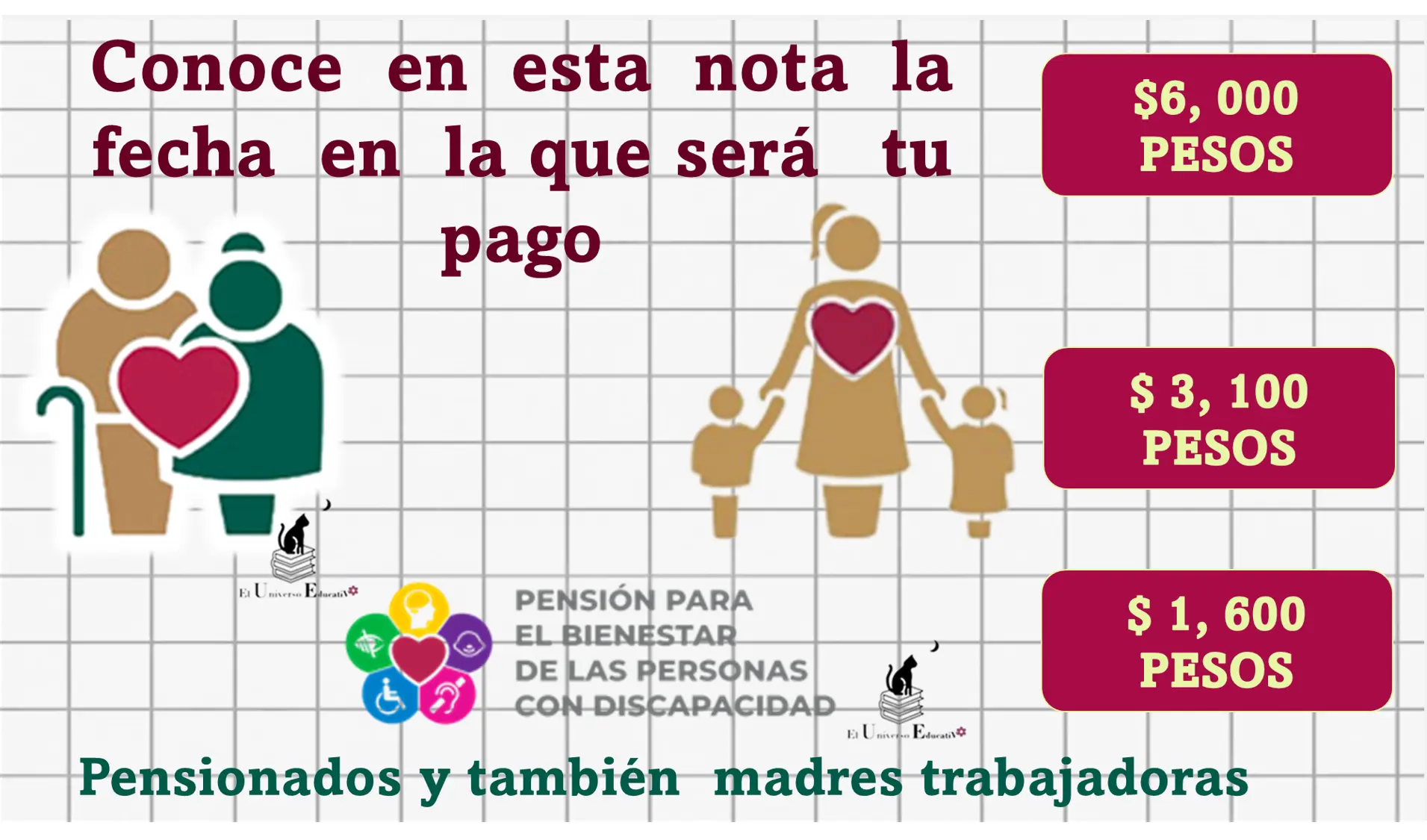 CONOCE EN ESTA NOTA LA FECHA EN LA QUE SERÁ TU PAGO DEL BIENESTAR | PENSIONADOS Y TAMBIÉN MADRES TRABAJADORAS 