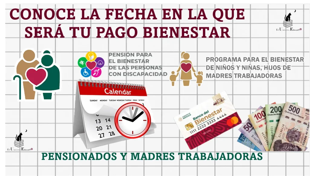 CONOCE LA FECHA EN LA QUE SERÁ TU PAGO BIENESTAR | PENSIONADOS Y MADRES TRABAJADORAS 