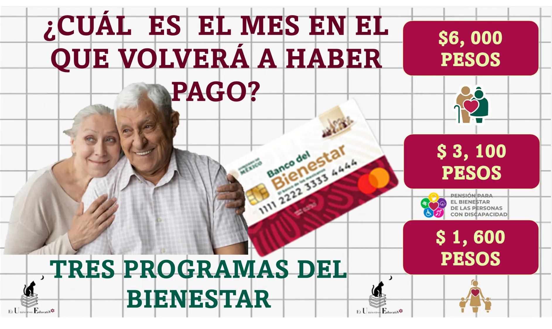 ¿CUÁL ES EL MES EN EL QUE VOLVERÁ A HABER PAGO? | TRES PROGRAMAS DEL BIENESTAR | INFORMACIÓN COMPLETA AQUÍ 