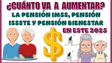 ¿CUÁNTO VA A AUMENTAR LA PENSIÓN IMSS, PENSIÓN ISSSTE Y PENSIÓN BIENESTAR EN ESTE 2025?