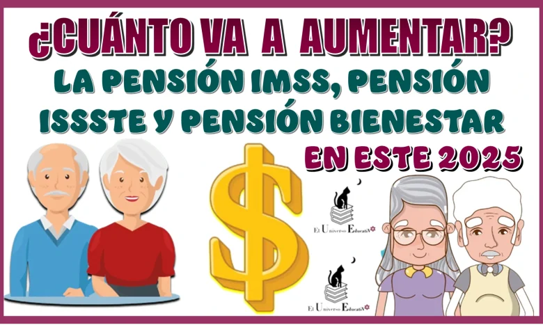 ¿CUÁNTO VA A AUMENTAR LA PENSIÓN IMSS, PENSIÓN ISSSTE Y PENSIÓN BIENESTAR EN ESTE 2025?