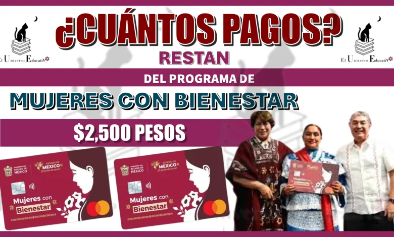 ¿CUÁNTOS PAGOS RESTAN DEL PROGRAMA DE MUJERES CON BIENESTAR?