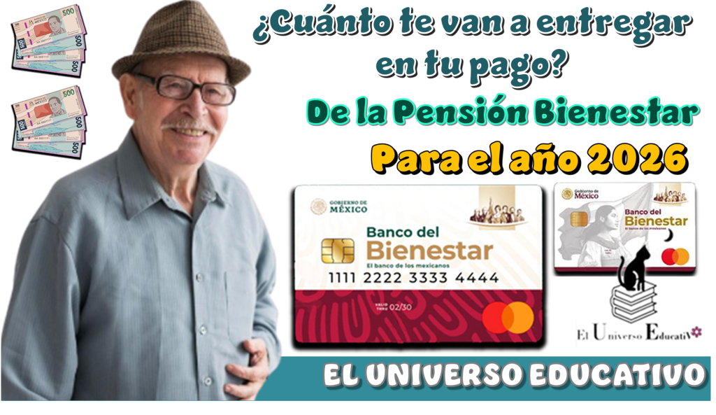¿Cuánto te van a entregar en tu pago de la Pensión Bienestar para el año 2026?