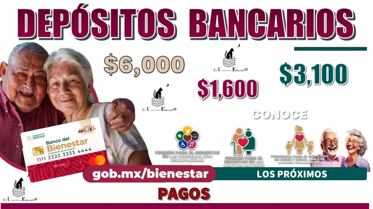DEPÓSITOS BANCARIOS DE | $6,000, $3,100, $1,600 PESOS | CONOCE LOS PRÓXIMOS PAGOS 