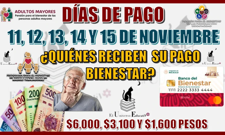 DÍAS DE PAGO: 11, 12, 12, 14 Y 15 DE NOVIEMBRE…¿QUIÉNES RECIBEN SU PAGO BIENESTAR?