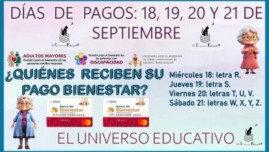 DÍAS DE PAGO: 18, 19, 20 Y 21 DE SEPTIEMBRE...¿QUIÉNES RECIBEN SU PAGO BIENESTAR?