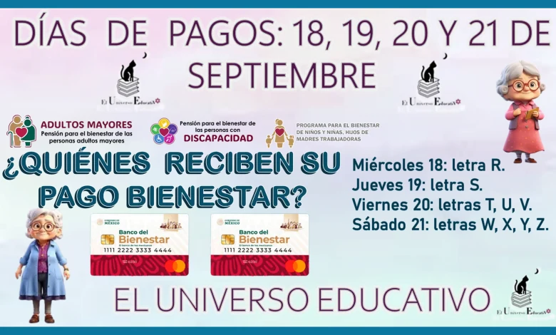 DÍAS DE PAGO: 18, 19, 20 Y 21 DE SEPTIEMBRE...¿QUIÉNES RECIBEN SU PAGO BIENESTAR?