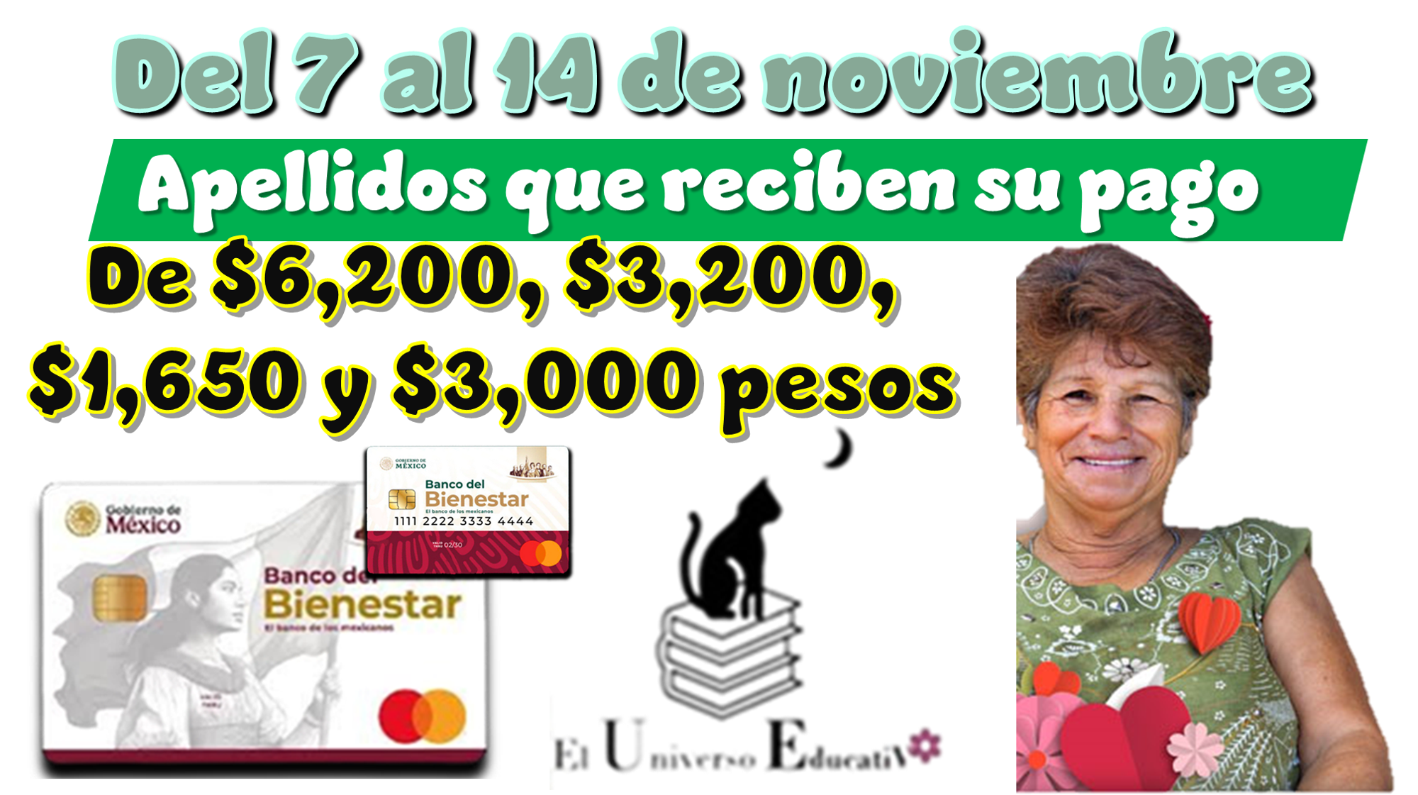 ≫ Del 7 al 14 de noviembre | Apellidos que reciben su pago de $6,200 ...