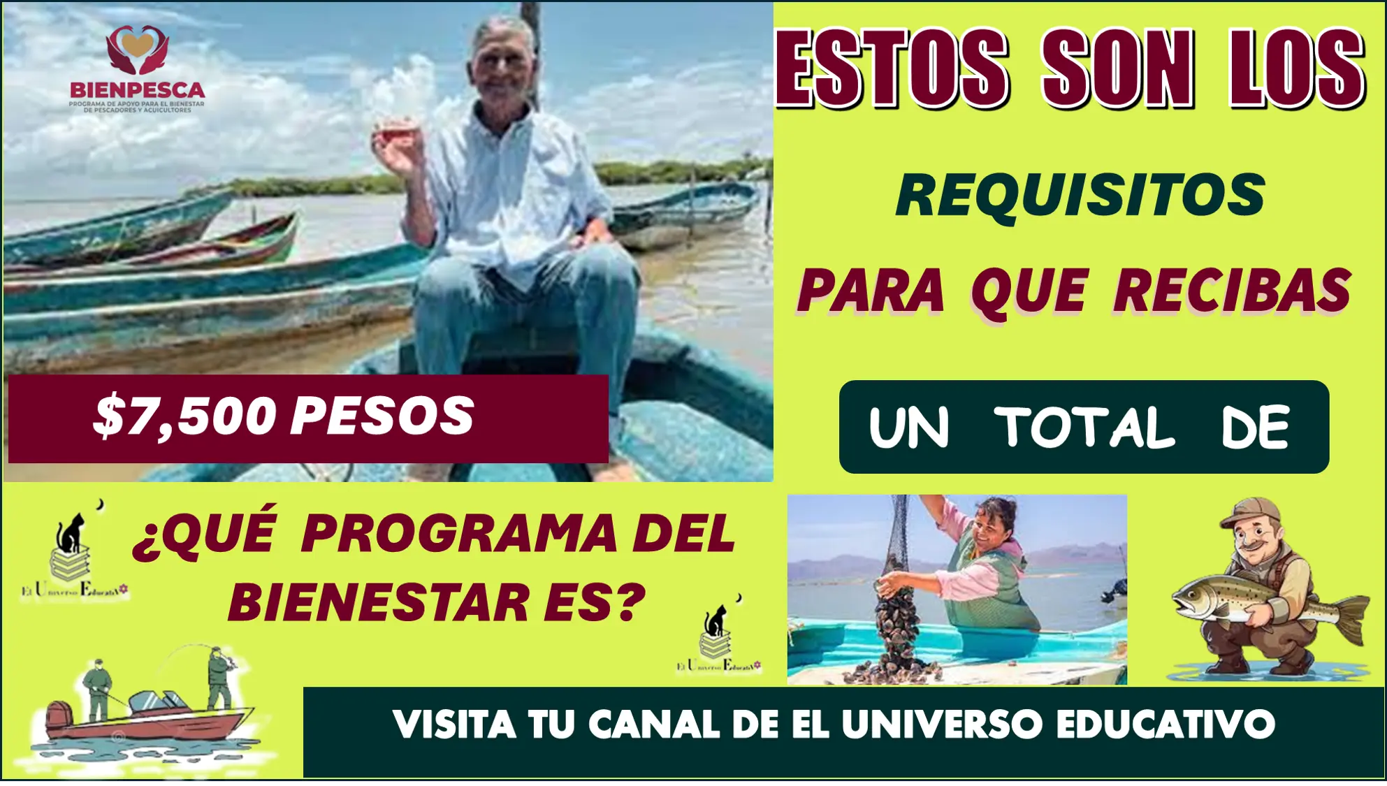 ESTOS SON LOS REQUISITOS PARA QUE RECIBAS UN TOTAL DE $7,500 PESOS | ¿QUÉ PROGRAMA DEL BIENESTAR ES?