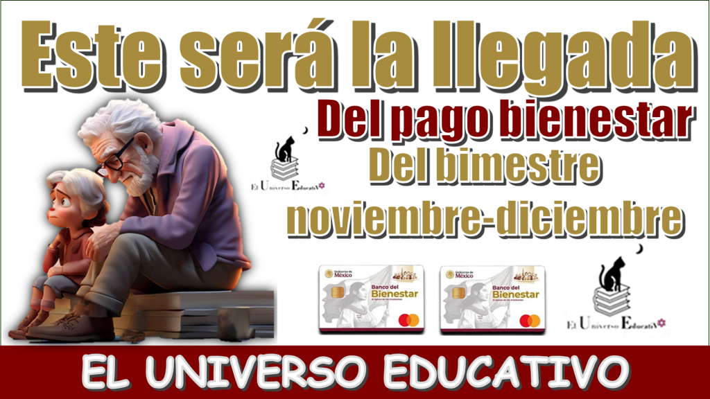 Esta será la llegada del pago bienestar del bimestre noviembre-diciembre