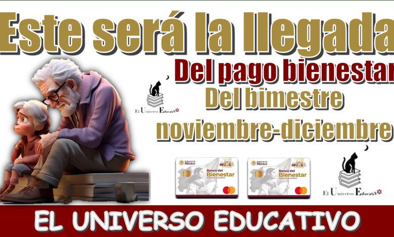 Esta será la llegada del pago bienestar del bimestre noviembre-diciembre