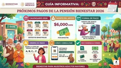 Guía Informativa: Próximos Pagos de la Pensión Bienestar 2026