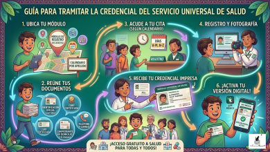 Guía para tramitar la Credencial del Servicio Universal de Salud