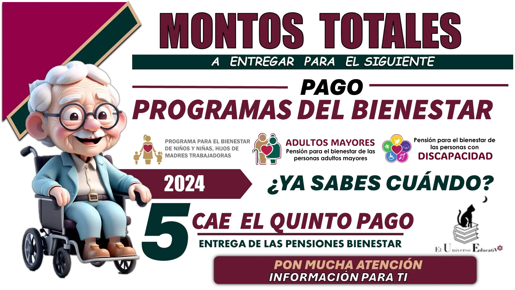 MONTOS TOTALES A ENTREGAR PARA EL SIGUIENTE PAGO | PROGRAMAS DEL BIENESTAR | 2024