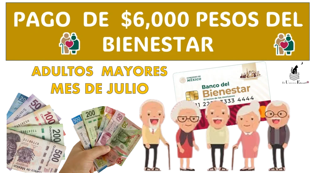 PAGO DE $6,000 PESOS DEL BIENESTAR | ADULTOS MAYORES PARA EL MES DE JULIO 