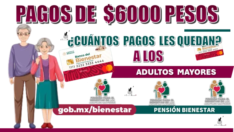 PAGOS DE $6,000 PESOS | ¿CUÁNTOS PAGOS LES QUEDAN A LOS ADULTOS DE SU PENSIÓN BIENESTAR? 