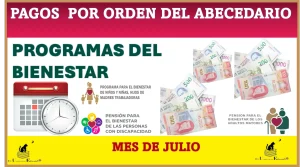 PAGOS POR ORDEN DEL ABECEDARIO | PROGRAMAS DEL BIENESTAR | MES DE JULIO 