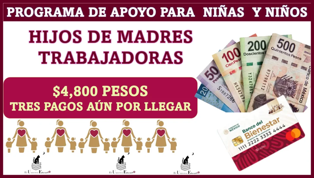 PROGRAMA DE APOYO PARA NIÑAS Y NIÑOS, HIJOS DE MADRES TRABAJADORAS $4,800 PESOS TRES PAGOS AÚN POR LLEGAR