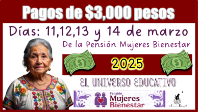 Pagos de $3,000 pesos Días 11,12,13,14 de la Pensión Mujeres Bienestar 2025 