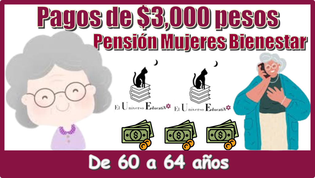 Pagos de $3,000 pesos...Pensión Mujeres Bienestar de 60 a 64 años 