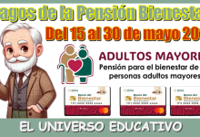 Pagos de la Pensión para el Bienestar | Del 15 al 30 de mayo 2025