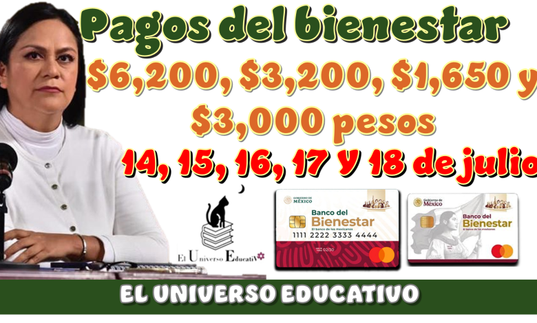 Pagos del bienestar de $6,200, $3,200, $1,650, $3,000 pesos| 14, 15, 16, 17 y 18 de julio