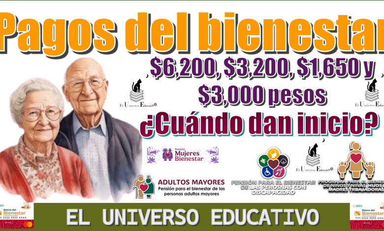 Pagos del bienestar de $6,200, $3,200, $1,650, $3,000 pesos| ¿Cuándo dan inicio?
