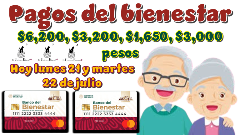 Pagos del bienestar de $6,200, $3,200, $1,650, $3,000 pesos| Hoy lunes 21 y martes 22 de julio