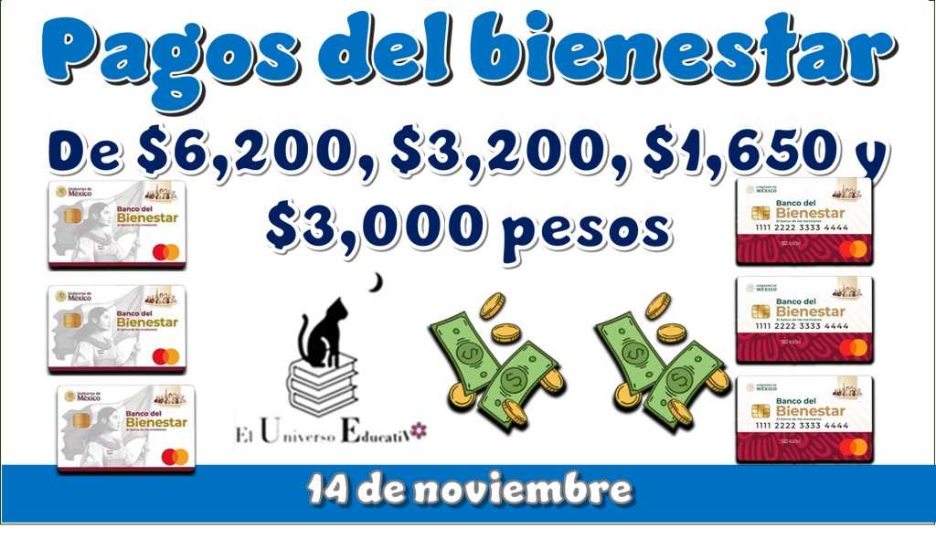 ≫ Pagos del bienestar de $6,200, $3,200, $1,650, y $3,000 pesos |14 de ...