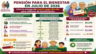 Pensión para el Bienestar en julio de 2026: inicia la entrega del cuarto pago del año para millones de beneficiarios
