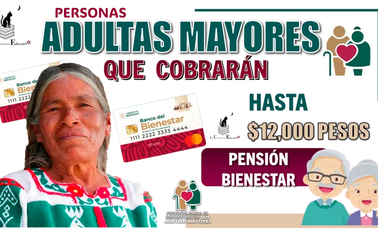 Personas Adultas Mayores que cobrarán hasta $12,000 pesos de su Pensión Bienestar en los meses siguientes. 