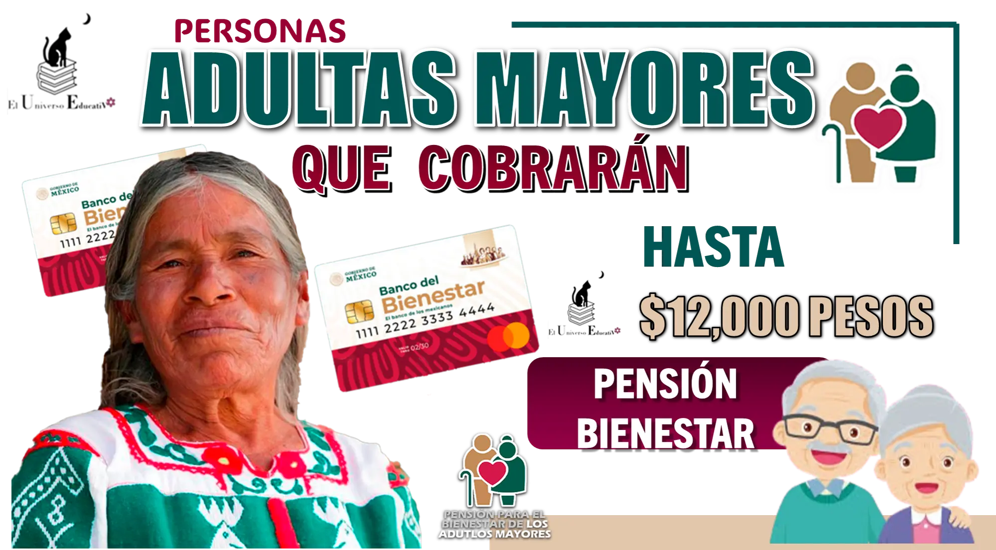 Personas Adultas Mayores que cobrarán hasta $12,000 pesos de su Pensión Bienestar en los meses siguientes. 