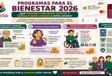 Programas para el Bienestar 2026: ¿qué pensiones continúan vigentes y quiénes pueden acceder a estos apoyos?