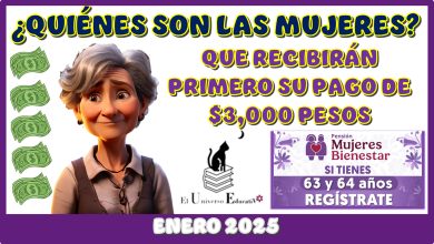 ¿QUIÉNES SON LAS MUJERES QUE RECIBIRÁN PRIMERO SU PAGO DE $3,000 PESOS? | ENERO DEL 2025 