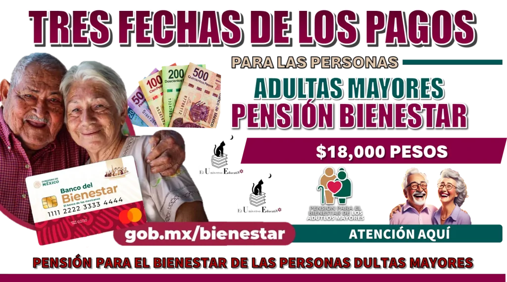 TRES FECHAS DE LOS PAGOS | PARA LAS PERSONAS ADULTAS MAYORES | PENSIÓN BIENESTAR | $18,000 PESOS 