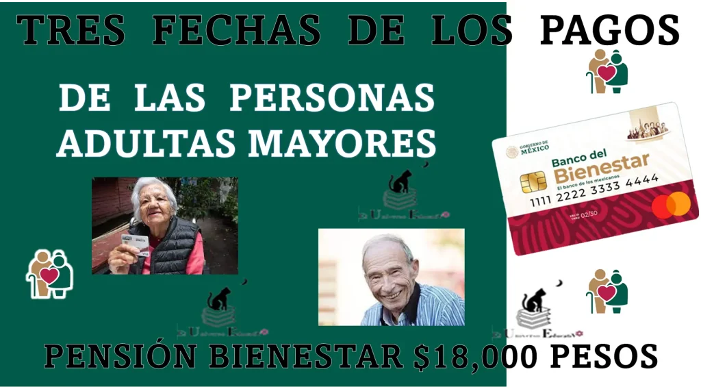 TRES FECHAS DE LOS PAGOS | PARA LAS PERSONAS ADULTAS MAYORES | PENSIÓN BIENESTAR | $18,000 PESOS 