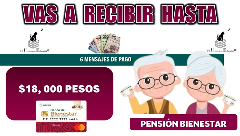 VAS A RECIBIR HASTA 6 MESES DE PAGO | $18,000 PESOS | PENSIÓN BIENESTAR