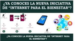 ¿YA CONOCES LA NUEVA INICIATIVA DE "INTERNET PARA EL BIENESTAR"? | CONOCE TODA LA INFORMACIÓN AQUÍ 