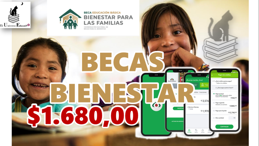 ≫ Becas Bienestar ️【 Noviembre 2024】