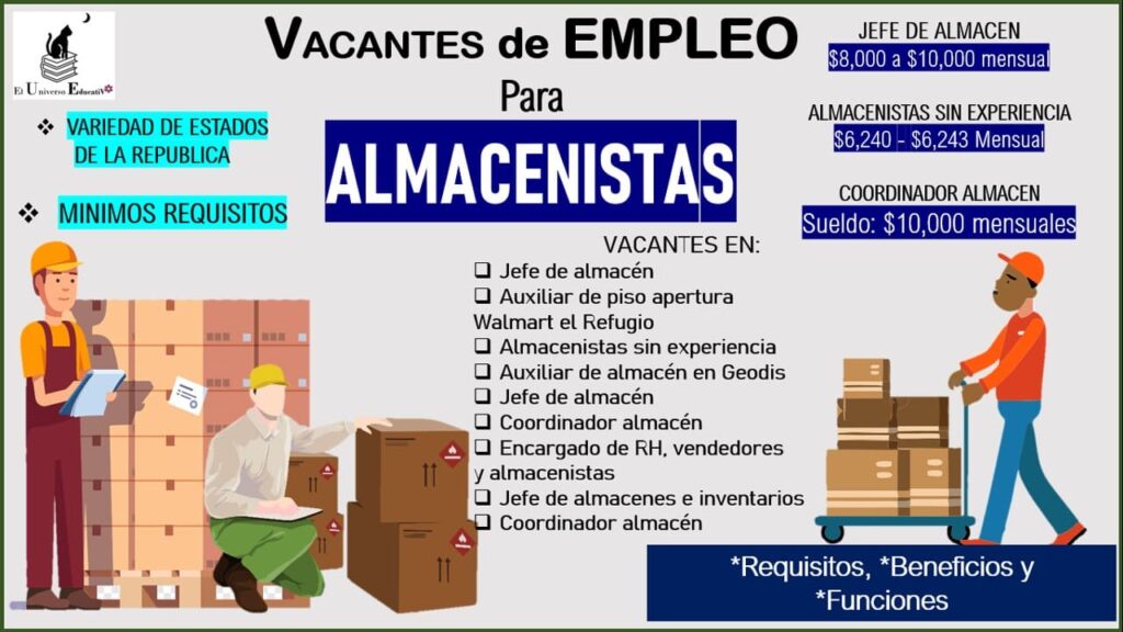 Empleos Para Almacenistas El Universo Educativo